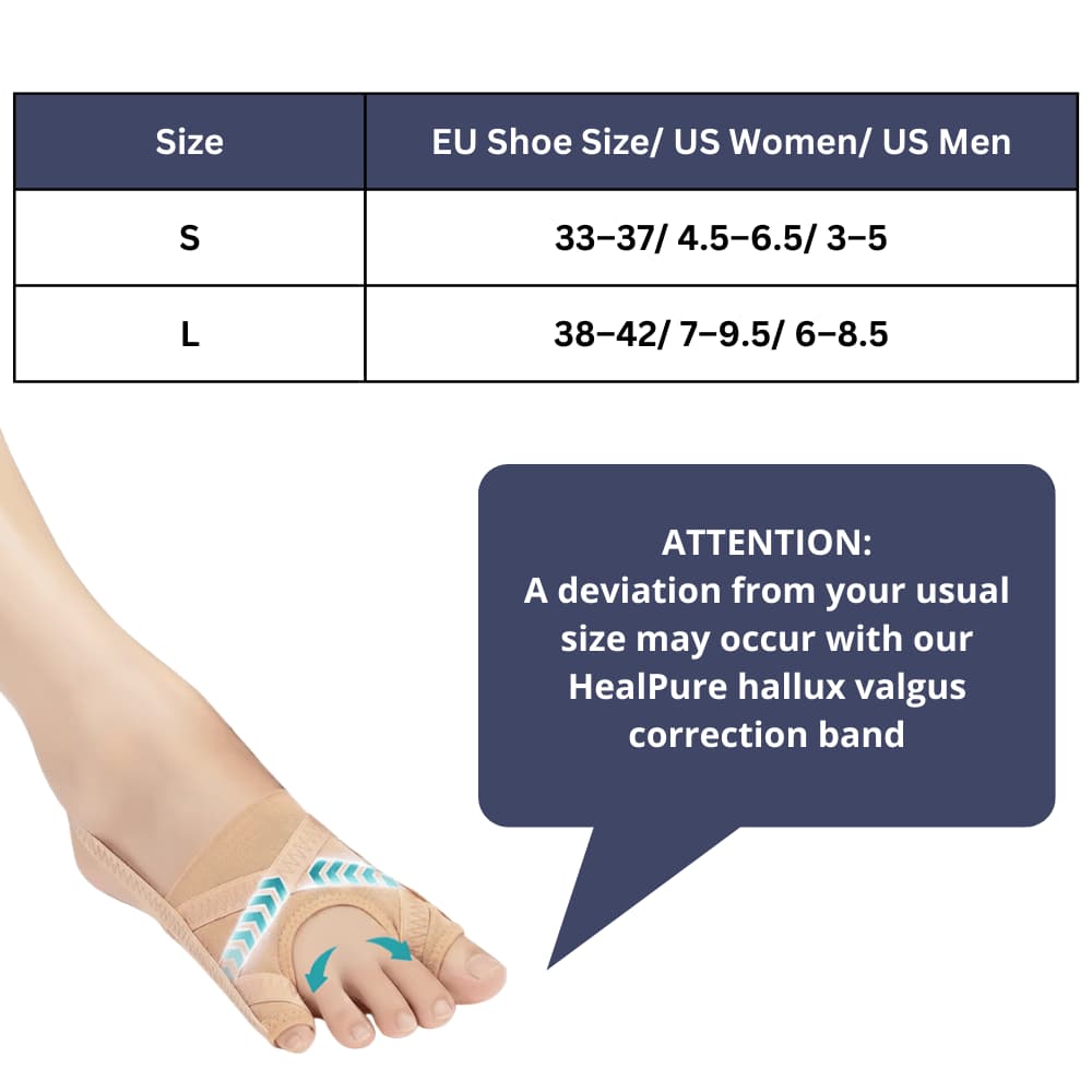 FlexAlign - Hallux Valgus Support Band